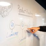 Startups - person writing on white board